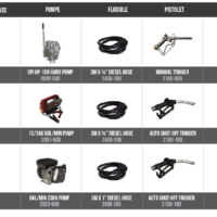 Package Cube Pegase carburant