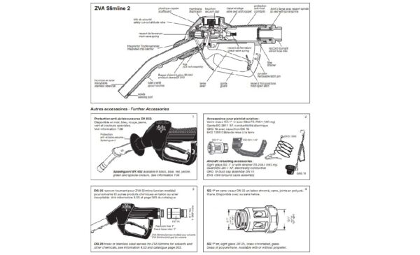 Pistolet-aviation-ZVA-slimline-2-elaflex-avitaillement-jet-a1-avgas-100LL-essence-carburant