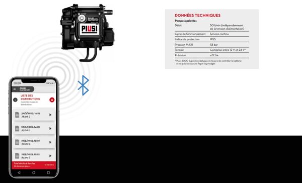 Pompe electrique connectée carburant Gasoil - GNR - Fioul-piusi-F00250V00