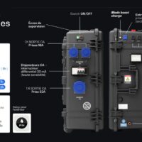 Batteries-5000-W-puissance-7-kWh-option-solaire