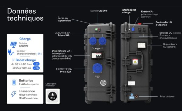 Batteries-5000-W-puissance-7-kWh-option-solaire