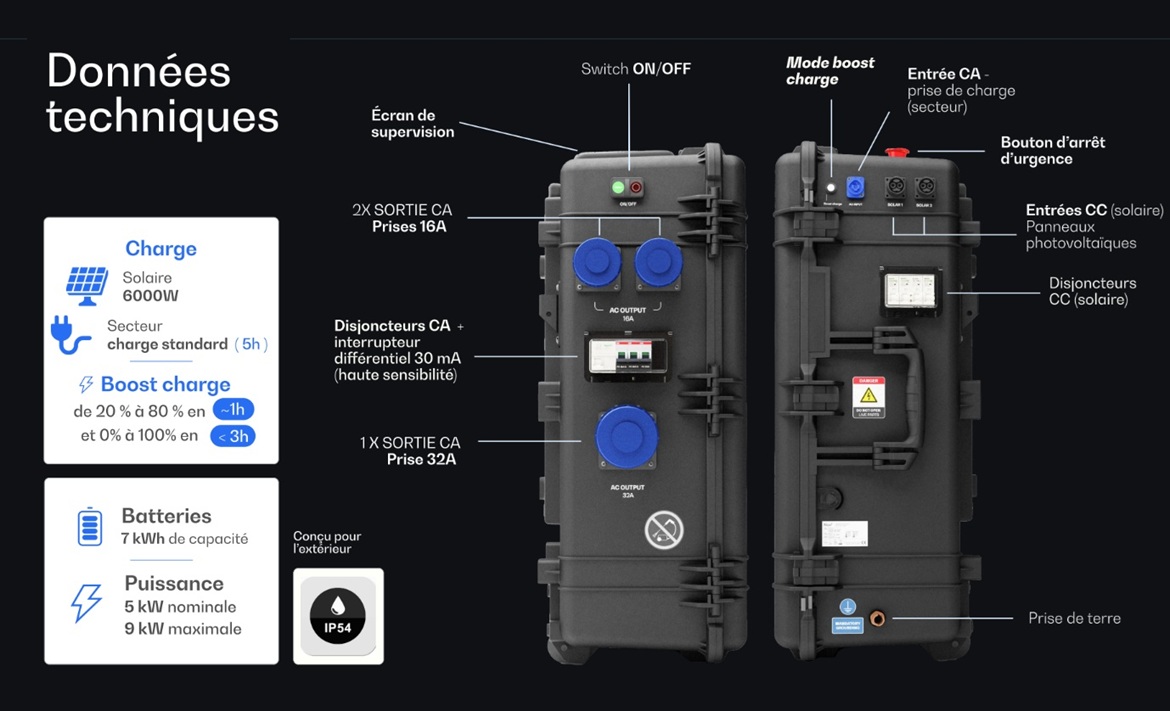 Batteries-5000-W-puissance-7-kWh-option-solaire